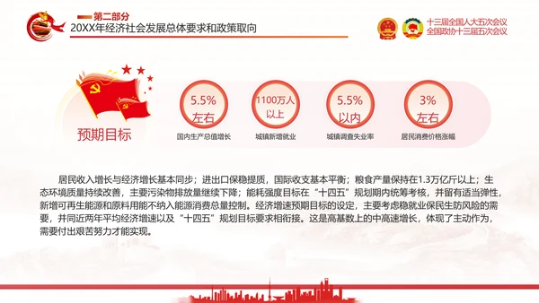 两会政府工作报告通用PPT党课模板