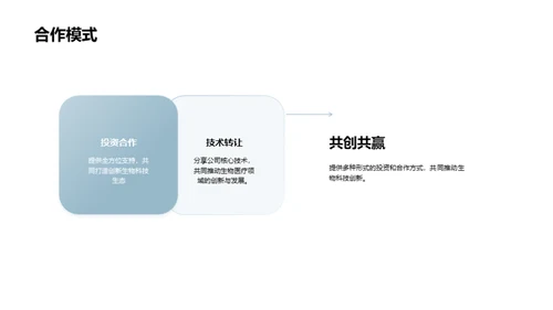 研究动力 前景无限