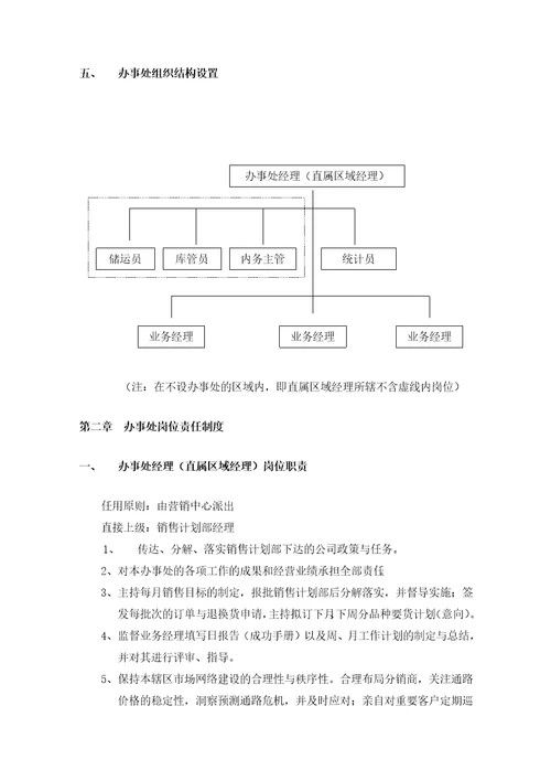 xx公司营销办事处管理手册