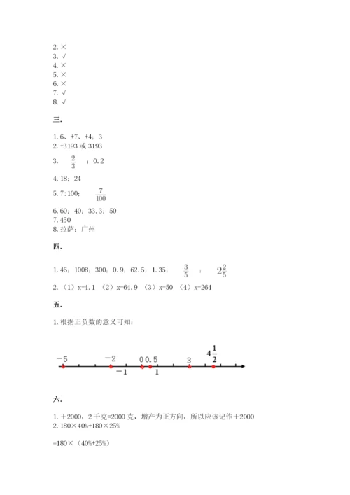 小学六年级数学摸底考试题含答案【a卷】.docx