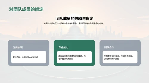 团队力量解析
