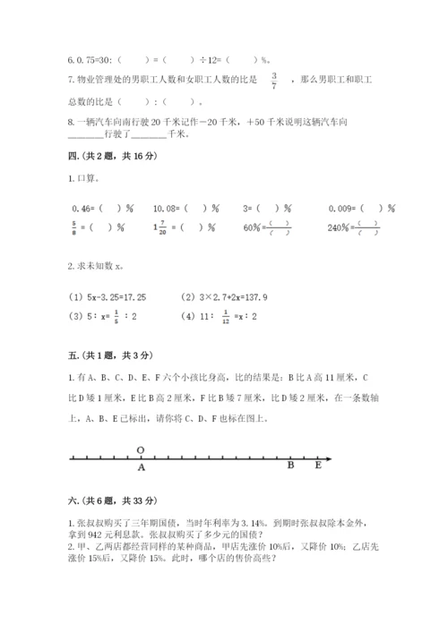 郑州外国语中学小升初数学试卷附参考答案（综合卷）.docx