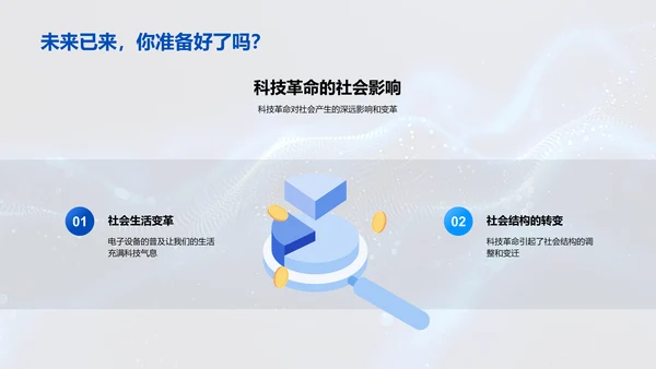 科技革命引领社会