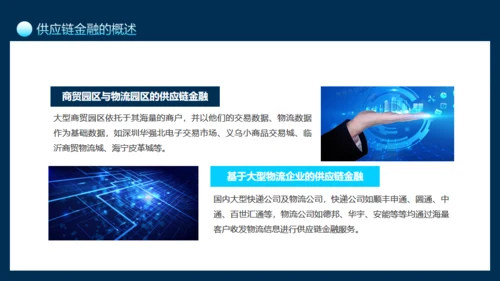 互联网供应链金融介绍通用PPT模板