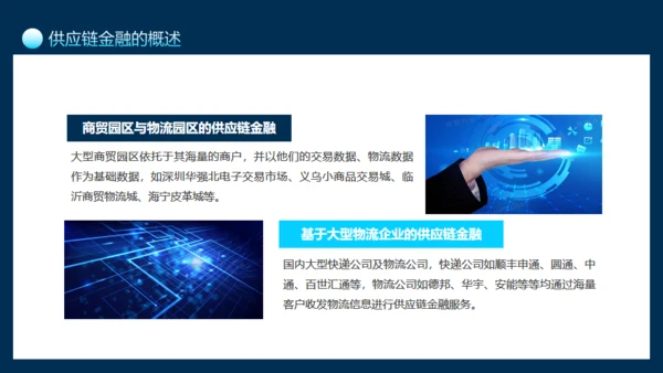 互联网供应链金融介绍通用PPT模板