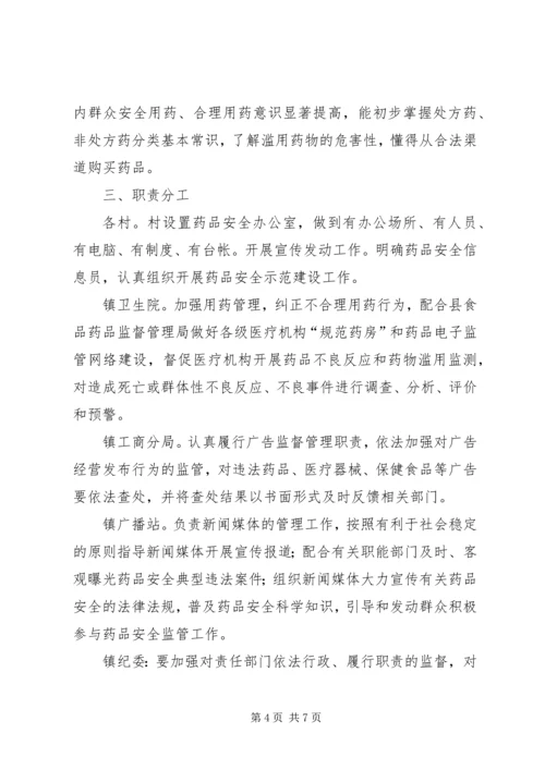 食品药品示范乡镇创建方案 (2).docx