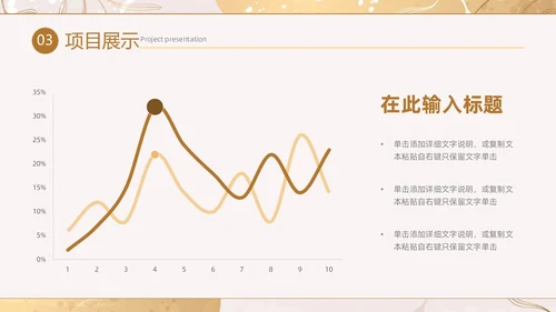 小清新花卉烫金风年中工作总结汇报年度总结PPT模板年中总结
