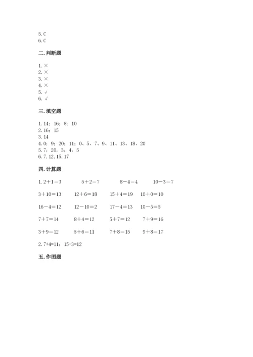 苏教版一年级上册数学第九单元 认识11-20各数 测试卷（考试直接用）.docx