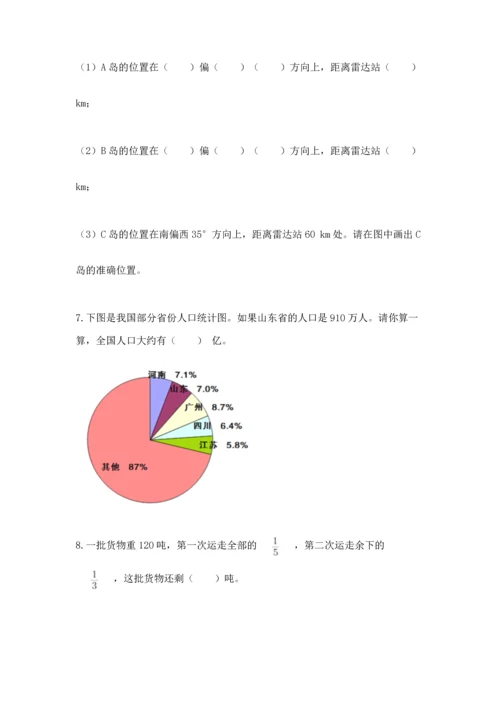 人教版六年级上册数学期末测试卷附答案（达标题）.docx