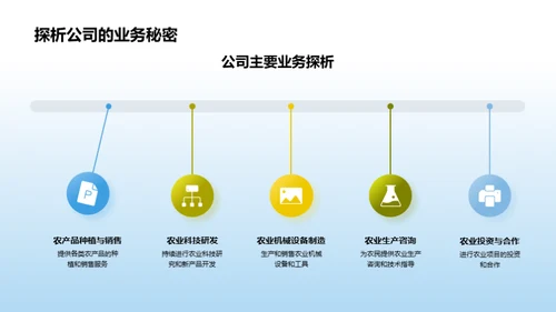 农业创新与智能化探索