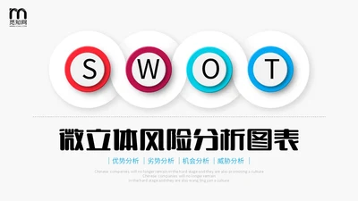 彩色微立体SWOT风险管理控制分析图表报告合集汇总PPT