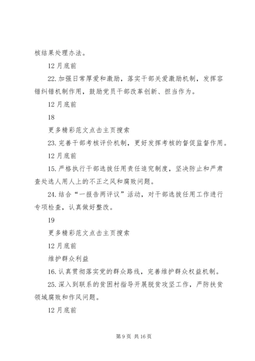 招商促进局XX年度党风廉政建设主体责任工作清单 (3).docx