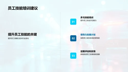 汽车业年中市场总结PPT模板
