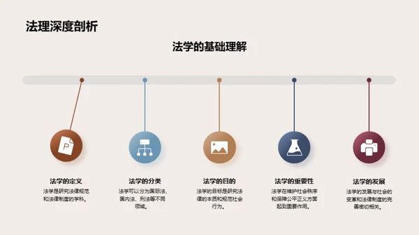 法学实践与理论探索