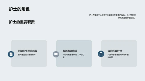 急救中心：卓越与创新