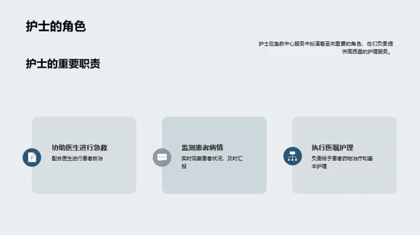 急救中心：卓越与创新