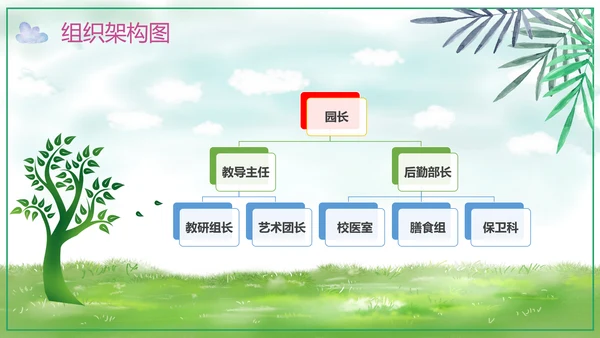 可爱卡通幼儿园招生宣传PPT模板