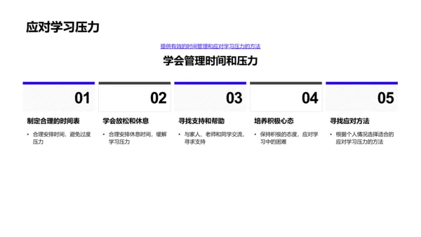 高中学习规划教学PPT模板