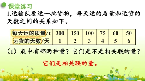 2.正比例和反比例（课件）-六年级下册数学人教版(共69张PPT)