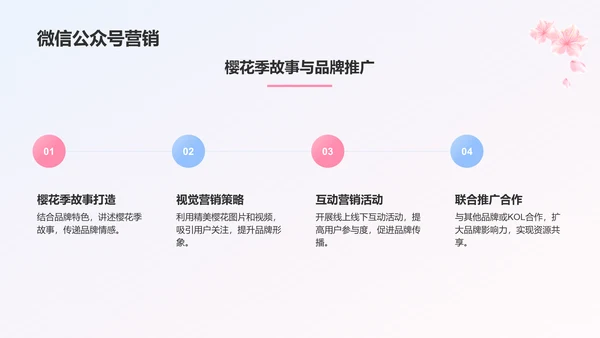 蓝色小清新春天樱花季PPT模板