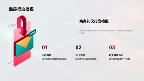 娱乐业商务礼仪