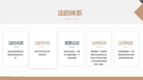 严谨大气法律法学律师工作汇报动态PPT模板