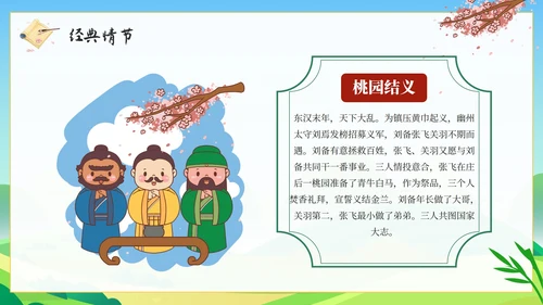 卡通经典名著三国演义导读课件PPT模板