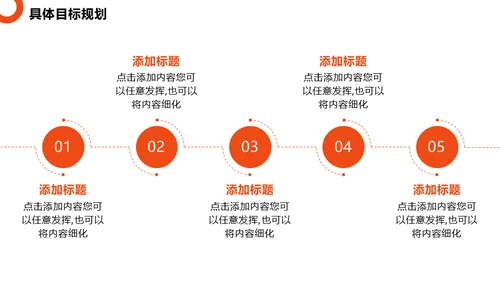 商务人士服务业年终总结通用PPT模板