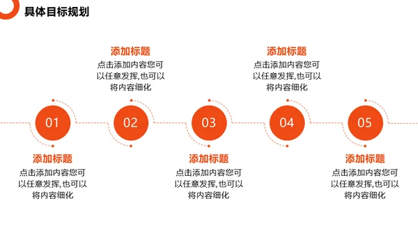 商务人士服务业年终总结通用PPT模板