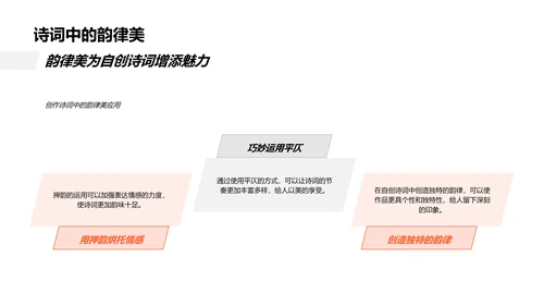 古诗词韵律解析PPT模板