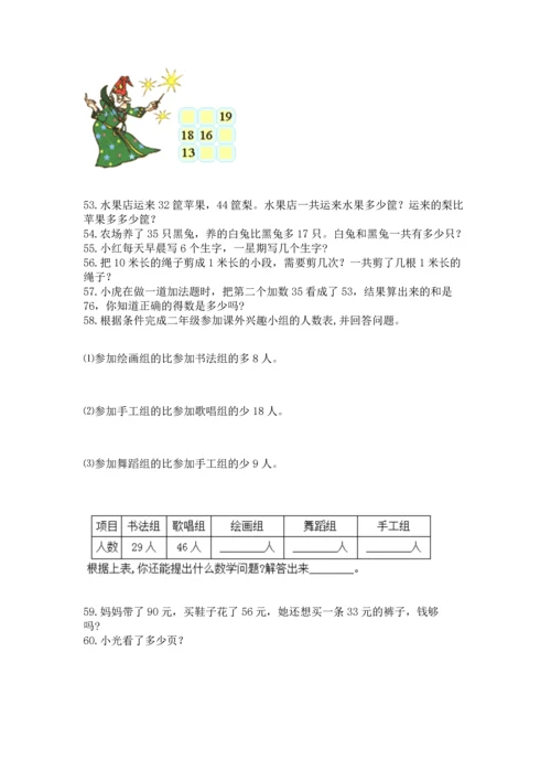 二年级上册数学应用题100道附完整答案【网校专用】.docx