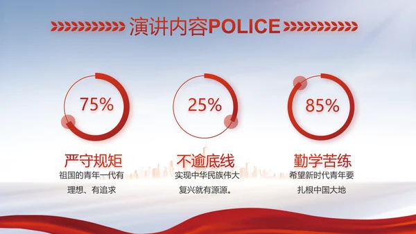 蓝色大气公安警察工作汇报动态PPT