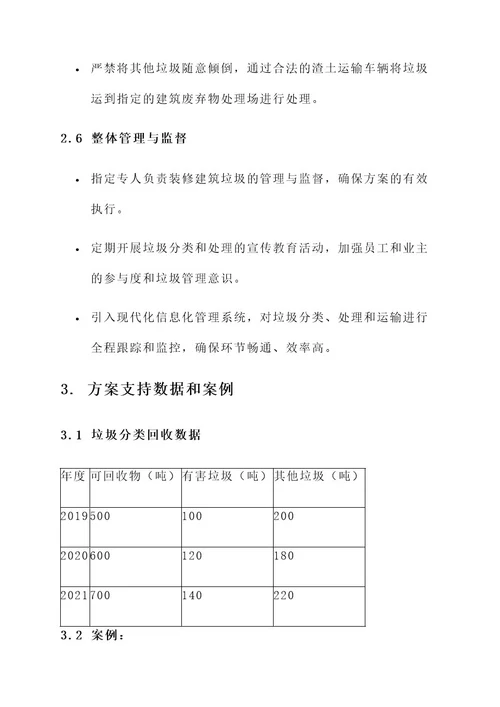装修建筑垃圾管理方案