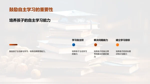 学习成绩全面提升