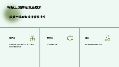 简约风农林牧渔教育活动PPT模板