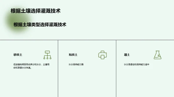 简约风农林牧渔教育活动PPT模板