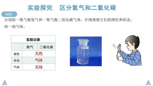1.1物质的变化和性质课件(共36张PPT内嵌视频)---2023-2024学年九年级化学人教版上册
