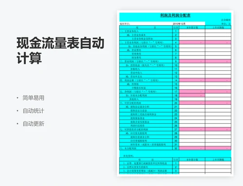 现金流量表自动计算