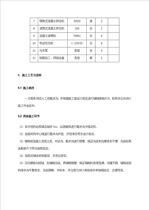 鸡丑山隧道洞口截水沟综合施工专题方案