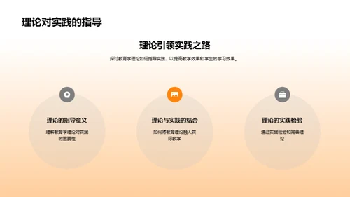 教育学的理与实