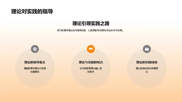 教育学的理与实