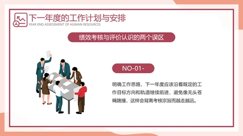 HR人力资源部年终考核查找ppt模板
