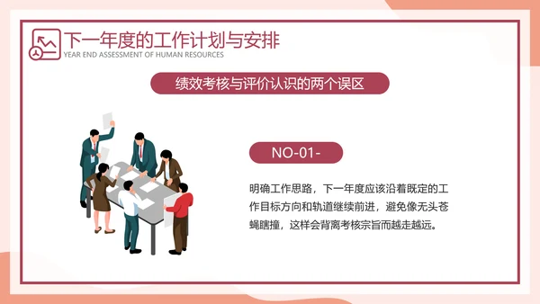 HR人力资源部年终考核查找ppt模板