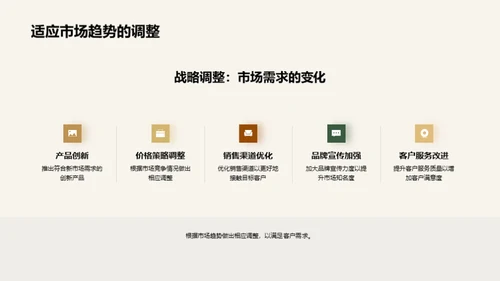 半年保险业绩透视