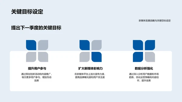 新媒体季度报告PPT模板