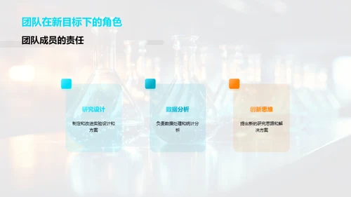 202X化学研究回顾与展望
