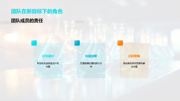 202X化学研究回顾与展望