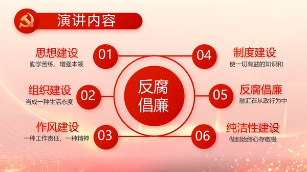 中国共产党人物优秀人物介绍PPT动态模板