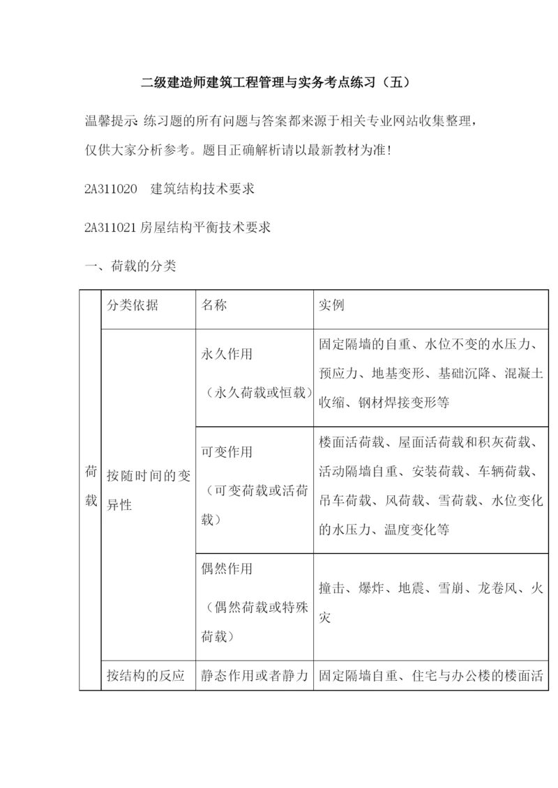 二级建造师建筑工程管理与实务考点练习(五).docx