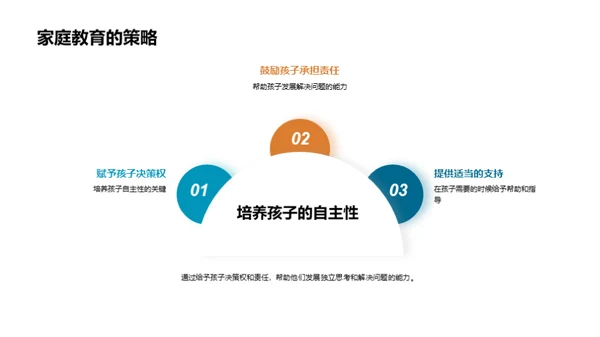家校协力 共育明日